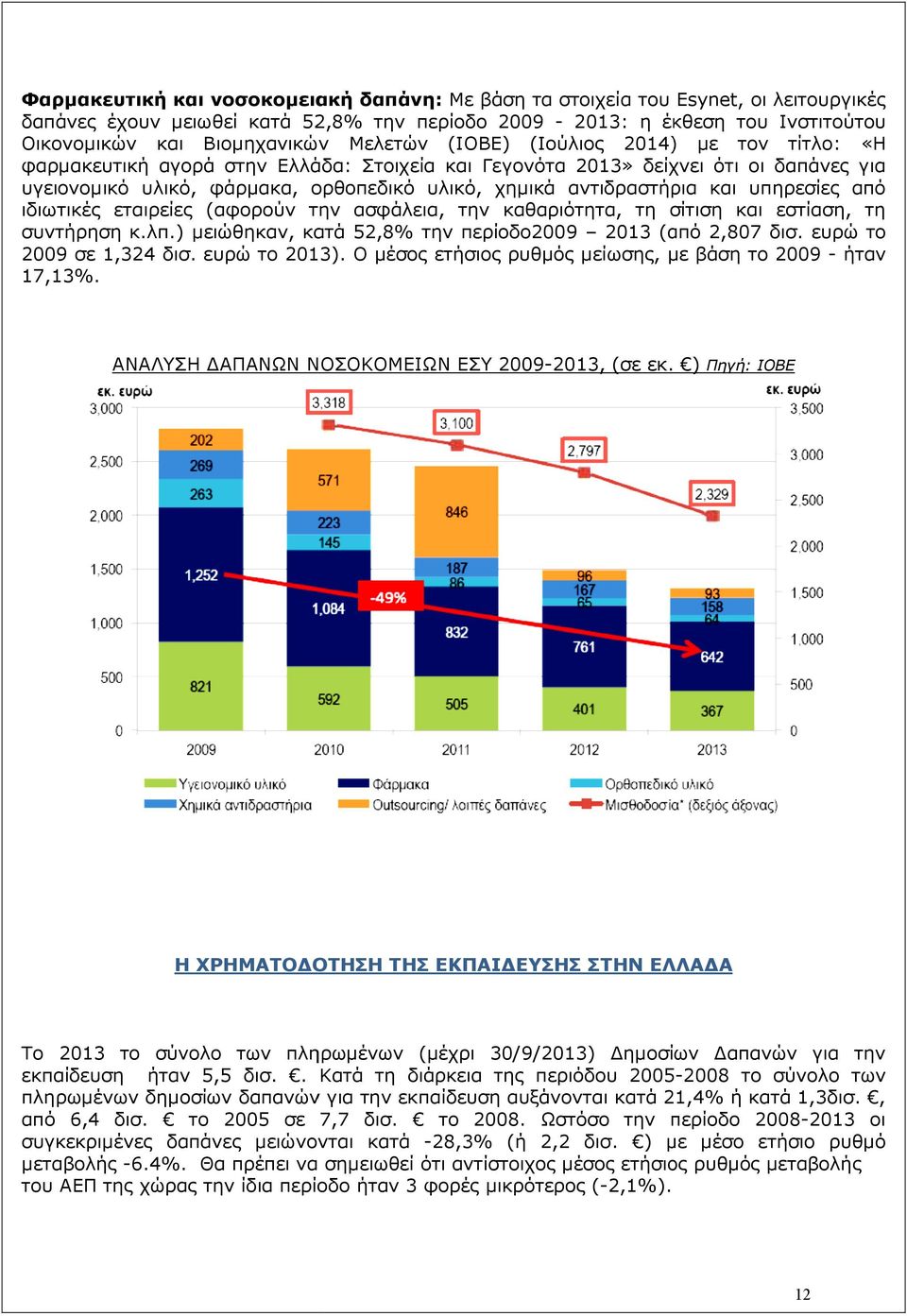 αντιδραστήρια και υπηρεσίες από ιδιωτικές εταιρείες (αφορούν την ασφάλεια, την καθαριότητα, τη σίτιση και εστίαση, τη συντήρηση κ.λπ.) µειώθηκαν, κατά 52,8% την περίοδο2009 2013 (από 2,807 δισ.