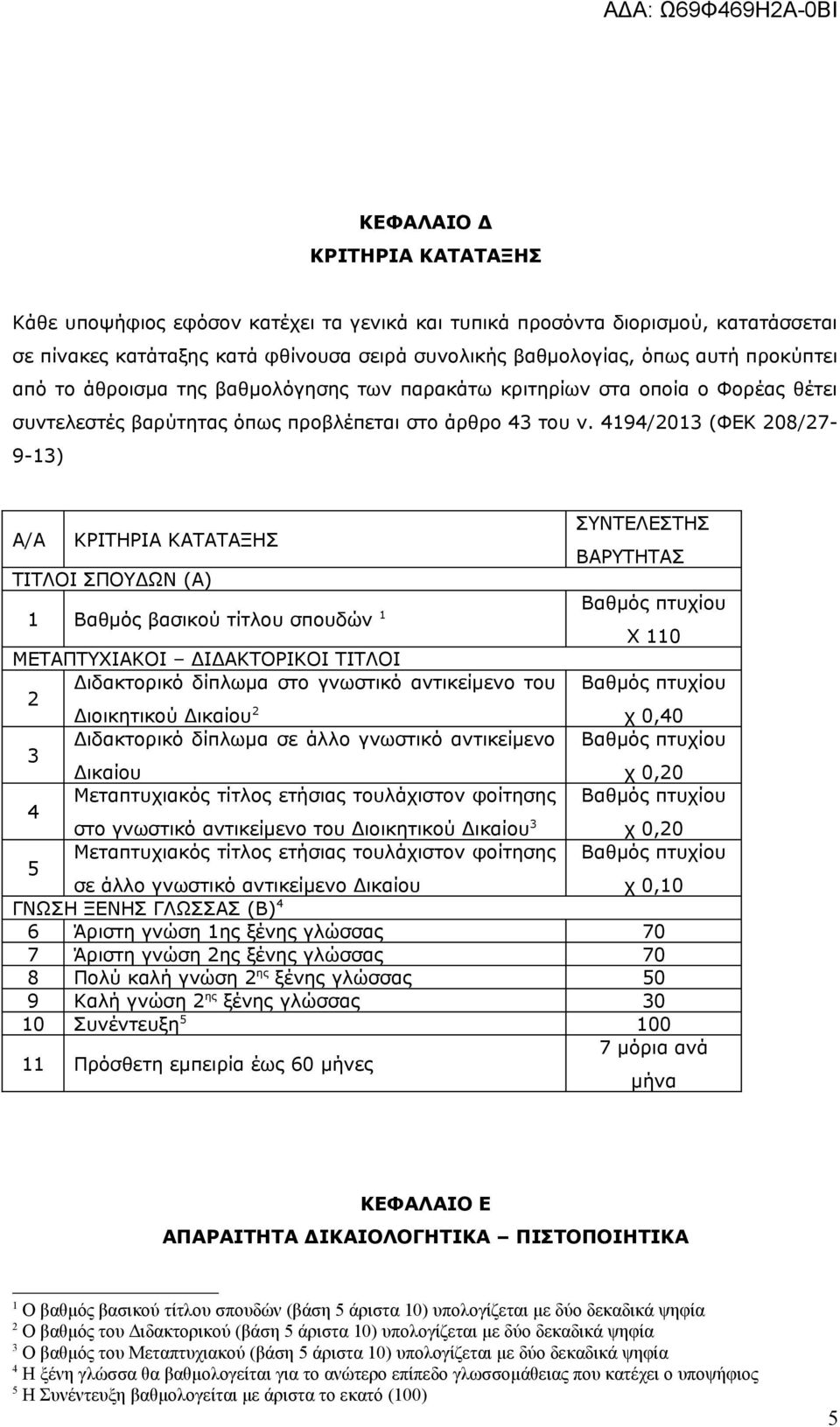 4194/2013 (ΦΕΚ 208/27-9-13) Α/Α ΚΡΙΤΗΡΙΑ ΚΑΤΑΤΑΞΗΣ ΤΙΤΛΟΙ ΣΠΟΥΔΩΝ (Α) ΣΥΝΤΕΛΕΣΤΗΣ ΒΑΡΥΤΗΤΑΣ 1 Βαθμός βασικού τίτλου σπουδών 1 Χ 110 Βαθμός πτυχίου ΜΕΤΑΠΤΥΧΙΑΚΟΙ ΔΙΔΑΚΤΟΡΙΚΟΙ ΤΙΤΛΟΙ 2 Διδακτορικό