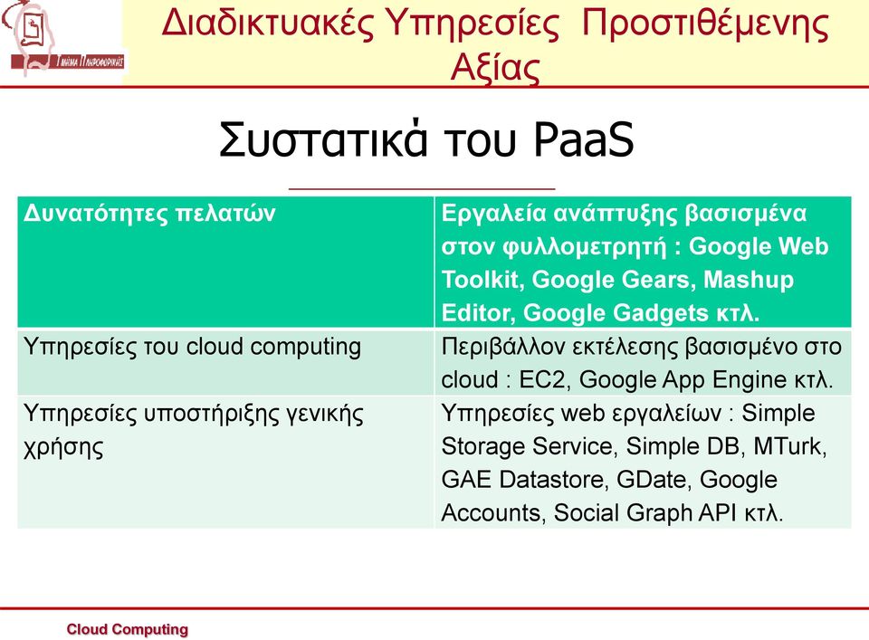 Gadgets κτλ. Περιβάλλον εκτέλεσης βασισμένο στο cloud : EC2, Google App Engine κτλ.