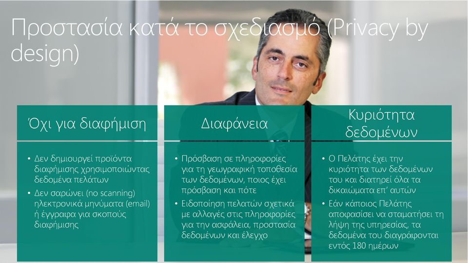 ποιoς έχει πρόσβαση και πότε Ειδοποίηση πελατών σχετικά με αλλαγές στις πληροφορίες για την ασφάλεια, προστασία δεδομένων και έλεγχο Ο Πελάτης έχει την κυριότητα