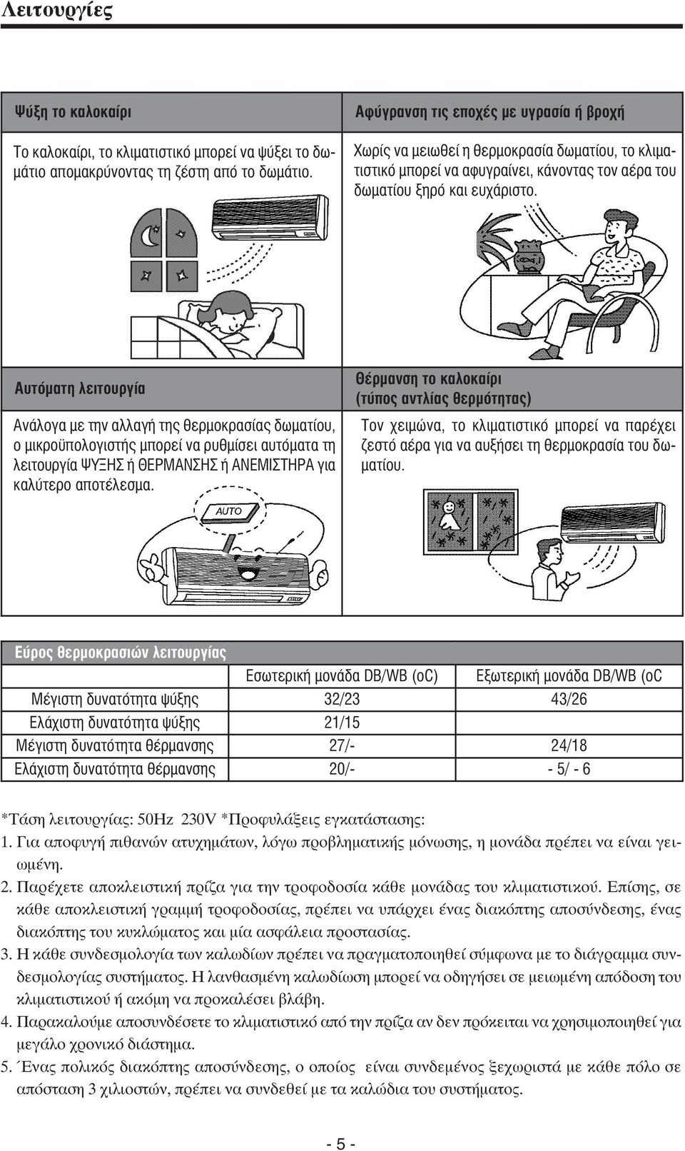 NSI-30/NSO-30. Eπιτοίχια Μονάδα. Wall Mounted Unit. Your-conditions - PDF  ΔΩΡΕΑΝ Λήψη