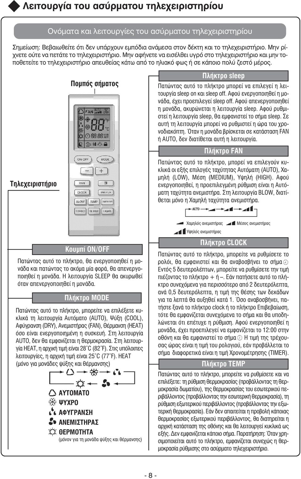 Τηλεχειριστήριο Πομπός σήματος Πλήκτρο sleep Πατώντας αυτό το πλήκτρο μπορεί να επιλεγεί η λειτουργία sleep on και sleep off. Αφού ενεργοποιηθεί η μονάδα, έχει προεπιλεγεί sleep off.