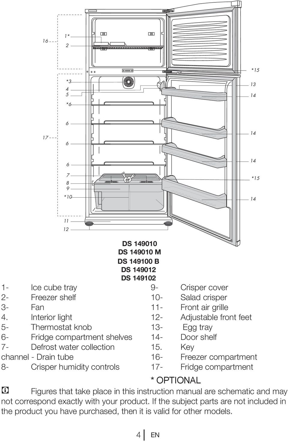 DS 149012 DS 149102 9- Crisper cover 10- Salad crisper 11- Front air grille 12- Adjustable front feet 13- Egg tray 14- Door shelf 15.