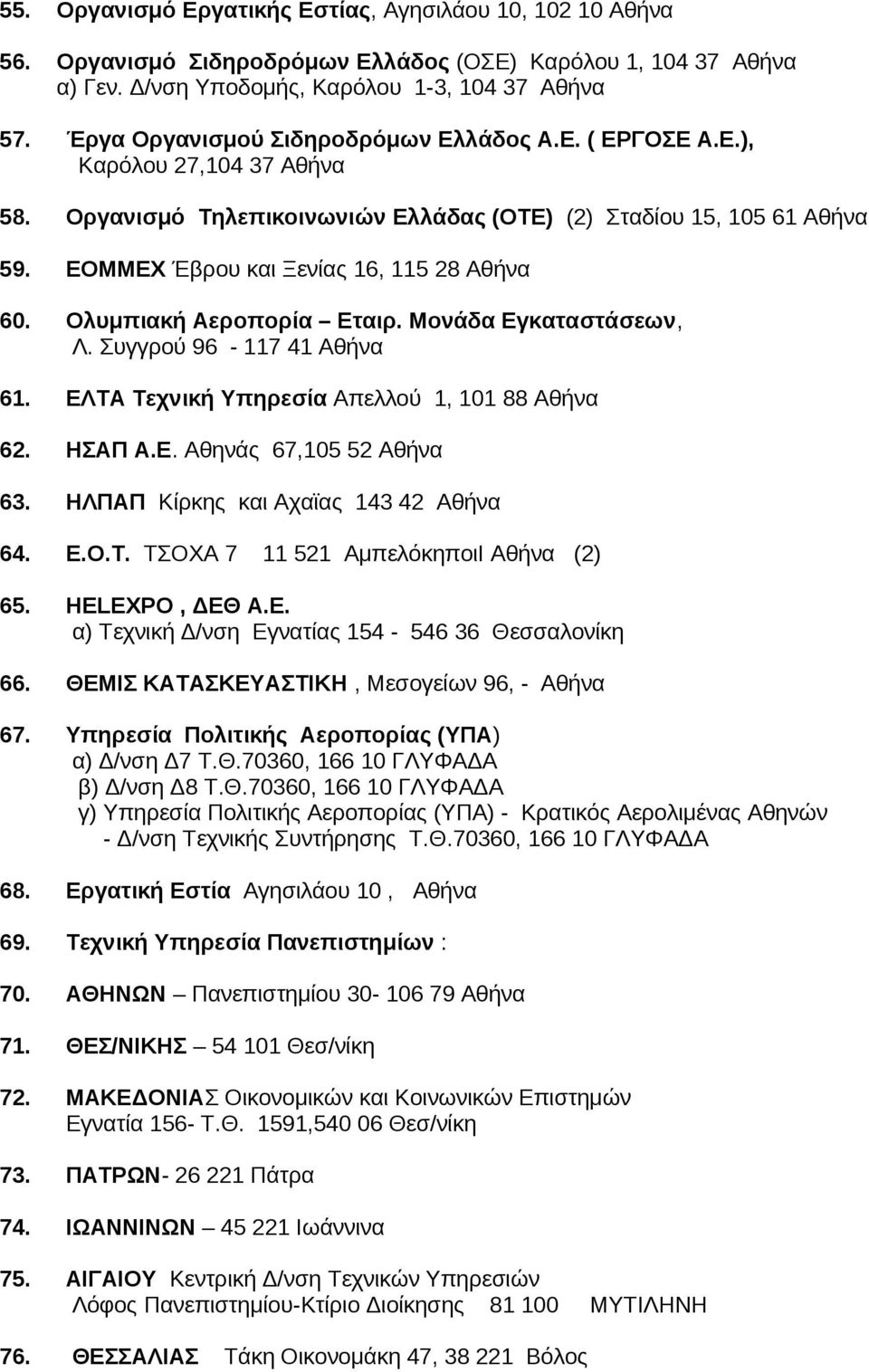 Αεροπορία Εταιρ Μονάδα Εγκαταστάσεων, Λ Συγγρού 96-117 41 Αθήνα 61 ΕΛΤΑ Τεχνική Υπηρεσία Απελλού 1, 101 88 Αθήνα 62 ΗΣΑΠ ΑΕ Αθηνάς 67,105 52 Αθήνα 63 ΗΛΠΑΠ Κίρκης και Αχαϊας 143 42 Αθήνα 64 ΕΟΤ ΤΣΟΧΑ