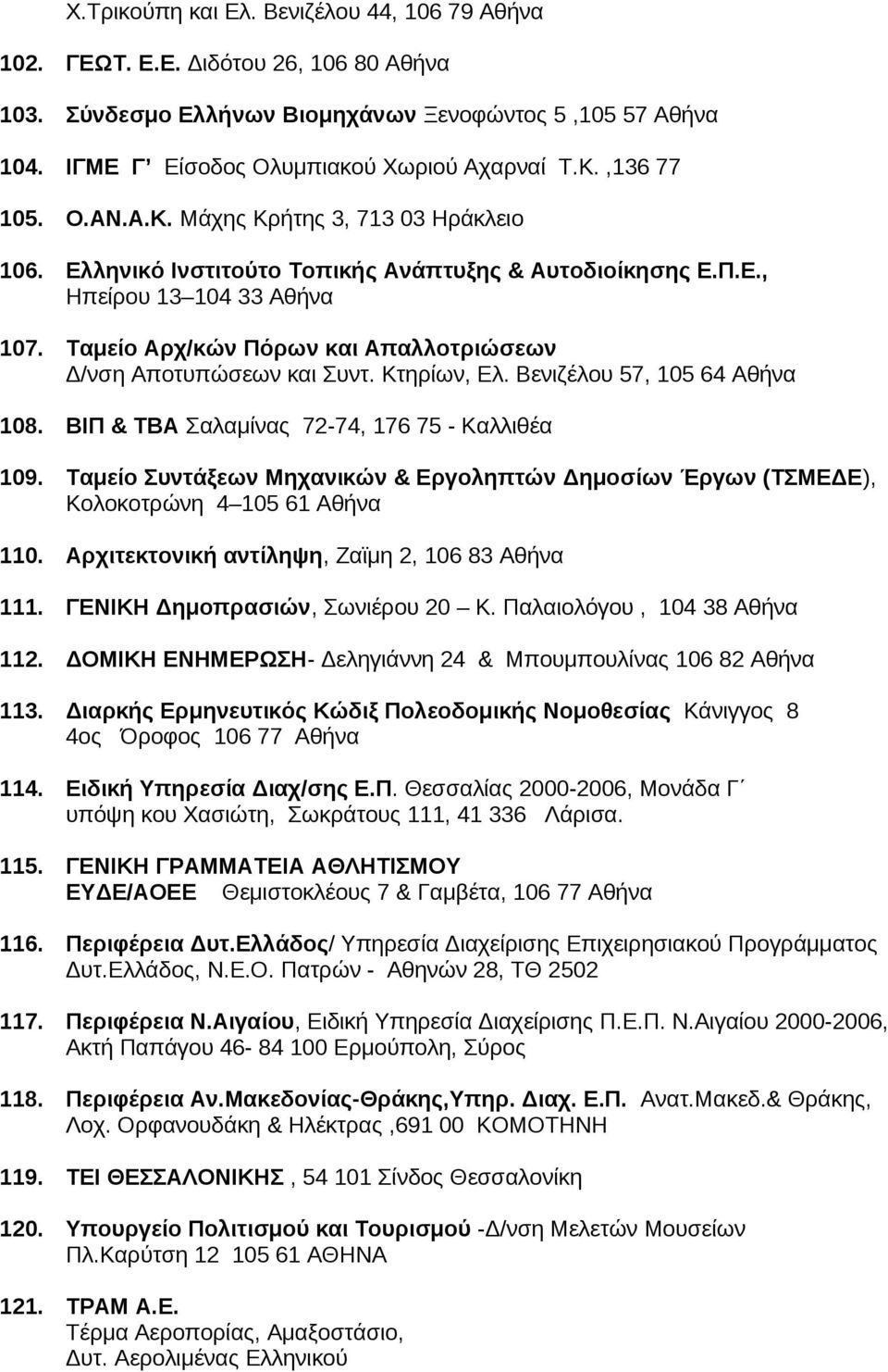 Κτηρίων, Ελ Βενιζέλου 57, 105 64 Αθήνα 108 ΒΙΠ & ΤΒΑ Σαλαμίνας 72-74, 176 75 - Καλλιθέα 109 Ταμείο Συντάξεων Μηχανικών & Εργοληπτών Δημοσίων Έργων (ΤΣΜΕΔΕ), Κολοκοτρώνη 4 105 61 Αθήνα 110