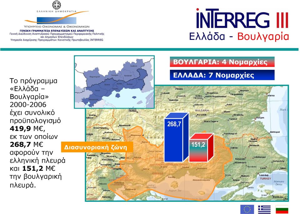 οποίων 268,7 M αφορούν την ελληνική πλευρά και 151,2 Μ την