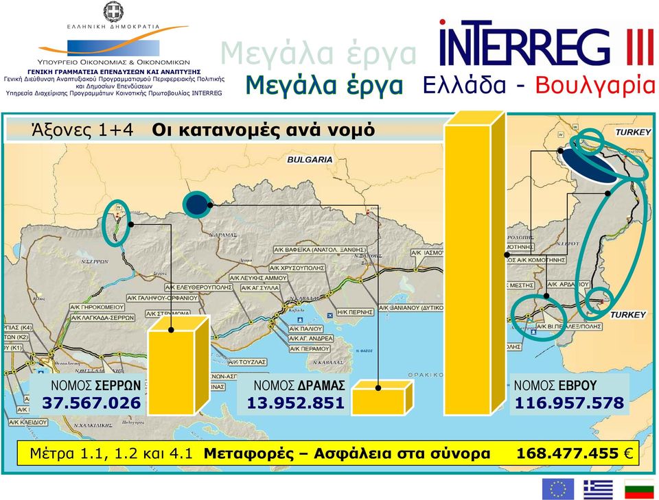 851 ΝΟΜΟΣ ΕΒΡΟΥ 116.957.578 Μέτρα 1.1, 1.