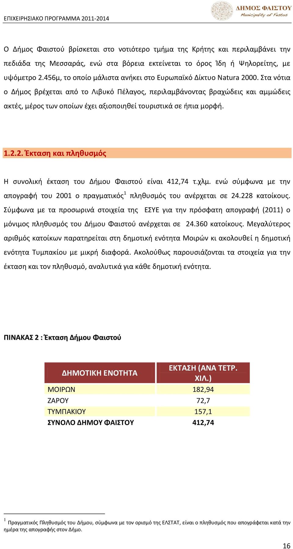 Υτα νότια ο Διμοσ βρζχεται από το Νιβυκό Σζλαγοσ, περιλαμβάνοντασ βραχϊδεισ και αμμϊδεισ ακτζσ, μζροσ των οποίων ζχει αξιοποιθκεί τουριςτικά ςε ιπια μορφι. 1.2.