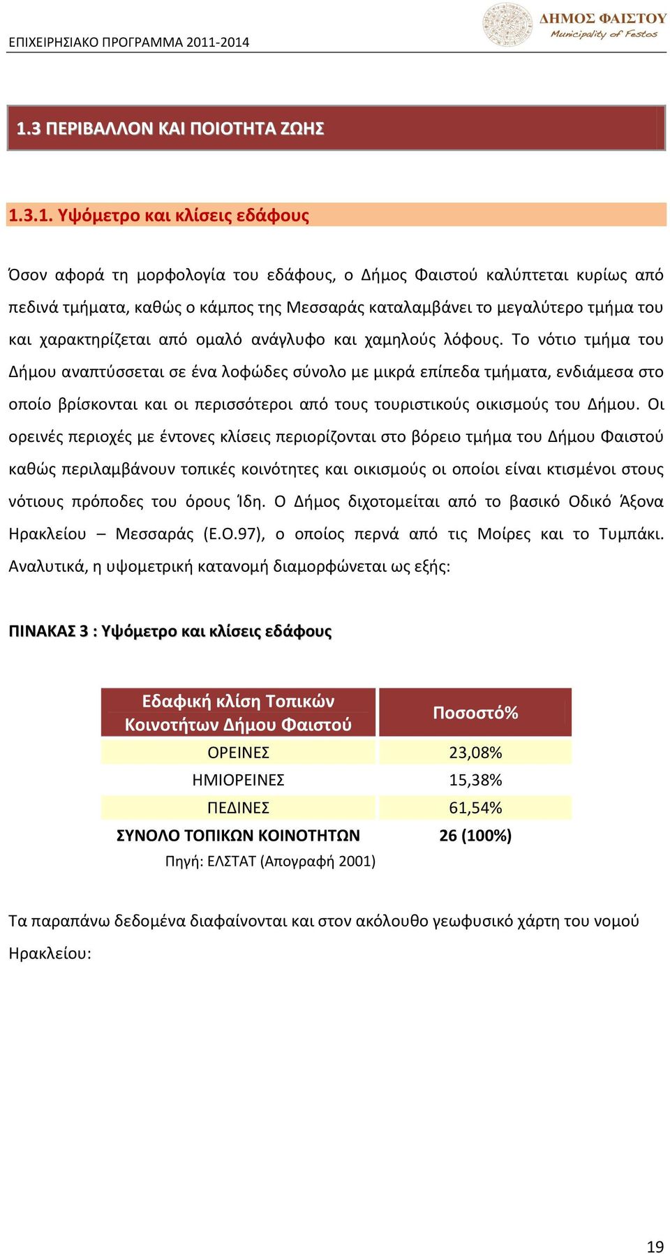 Φο νότιο τμιμα του Διμου αναπτφςςεται ςε ζνα λοφϊδεσ ςφνολο με μικρά επίπεδα τμιματα, ενδιάμεςα ςτο οποίο βρίςκονται και οι περιςςότεροι από τουσ τουριςτικοφσ οικιςμοφσ του Διμου.
