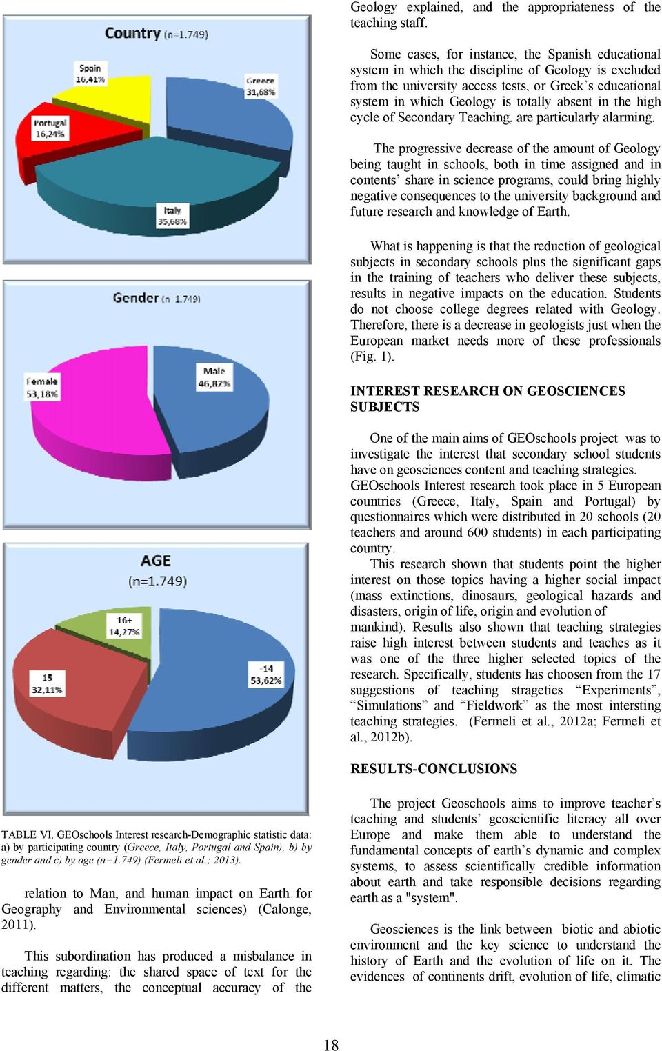 absent in the high cycle of Secondary Teaching, are particularly alarming.