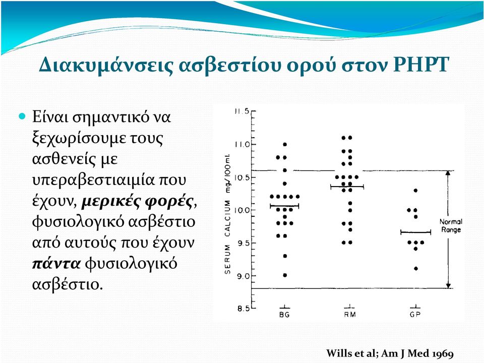 έχουν, μερικές φορές, φυσιολογικό ασβέστιο από αυτούς