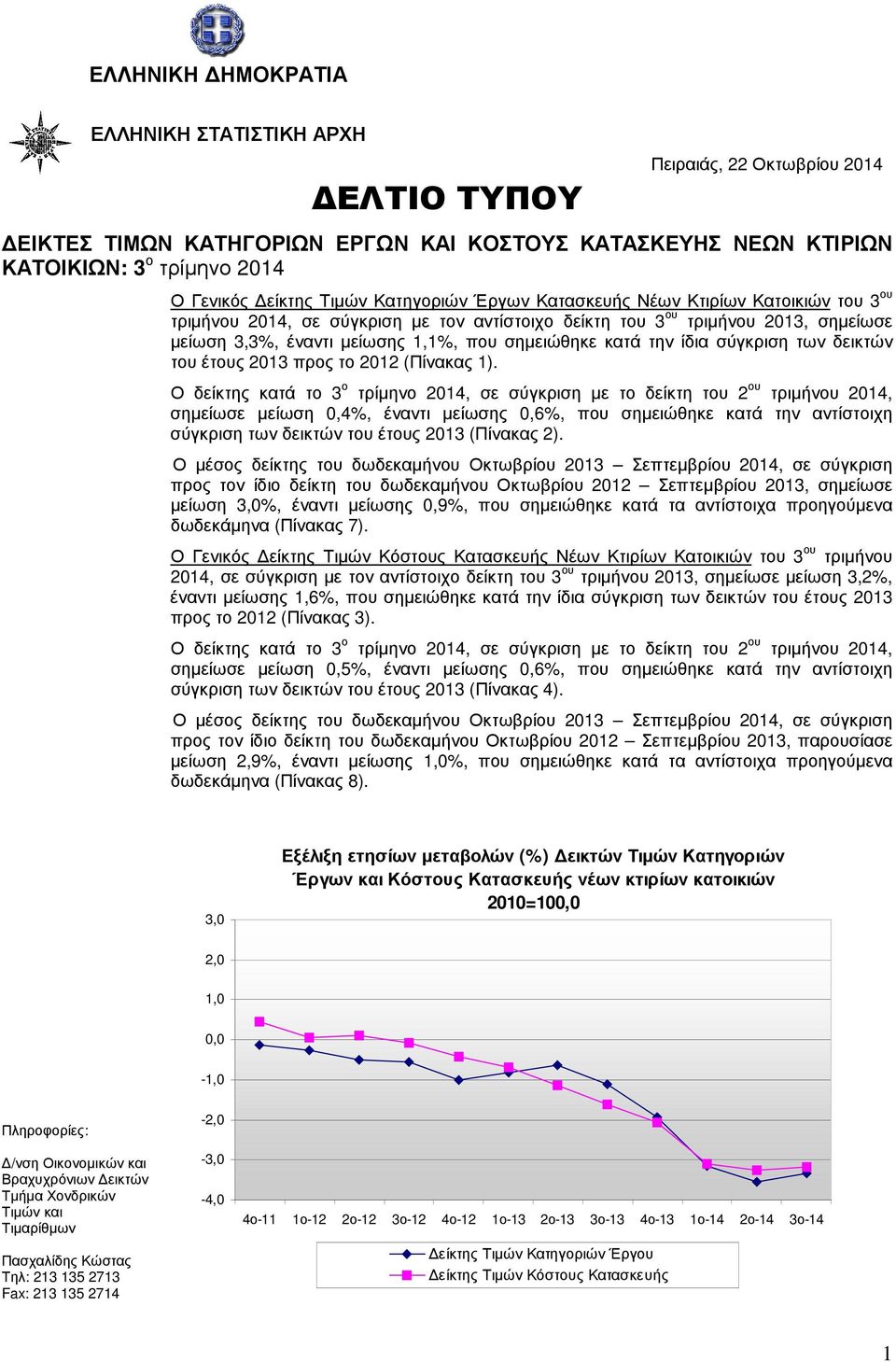 κατά την ίδια σύγκριση των δεικτών του έτους 2013 προς το 2012 (Πίνακας 1).