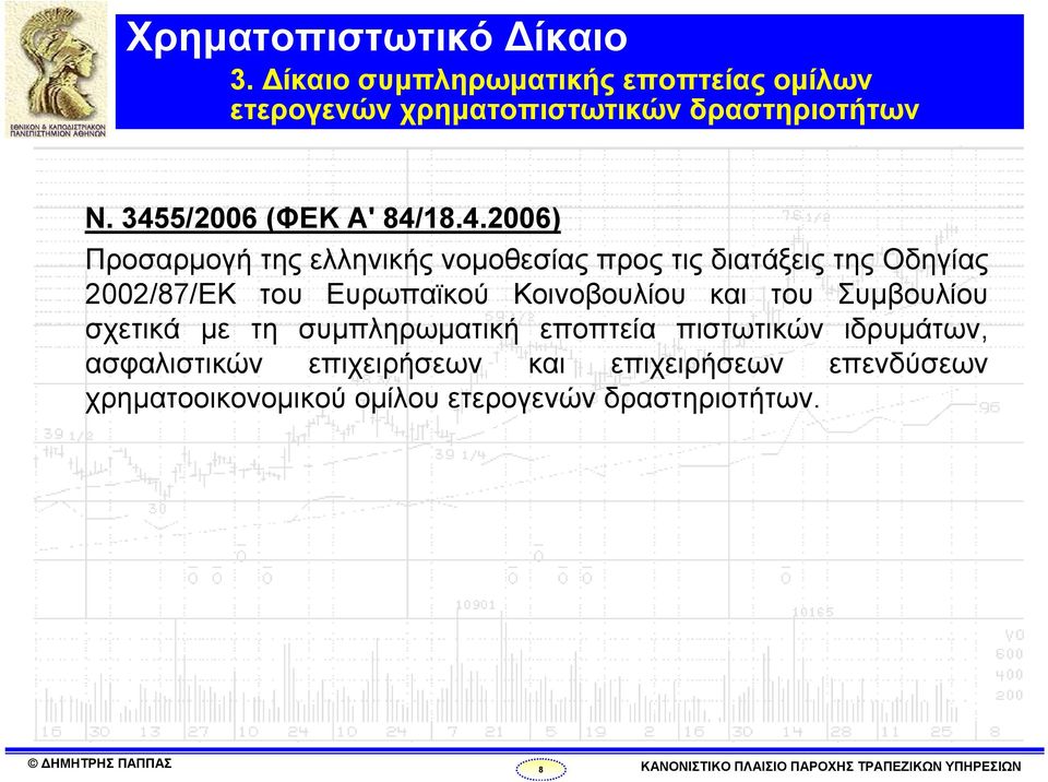 3455/2006 (ΦΕΚ Α' 84/18.4.2006) Προσαρμογή της ελληνικής νομοθεσίας προς τις διατάξεις της Οδηγίας 2002/87/ΕΚ