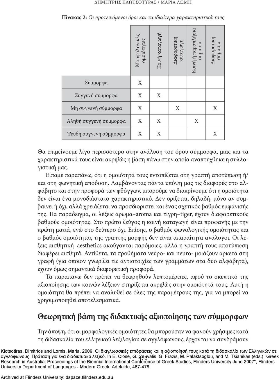 μιας και τα χαρακτηριστικά τους είναι ακριβώς η βάση πάνω στην οποία αναπτύχθηκε η συλλογιστική μας. Είπαμε παραπάνω, ότι η ομοιότητά τους εντοπίζεται στη γραπτή αποτύπωση ή/ και στη φωνητική απόδοση.