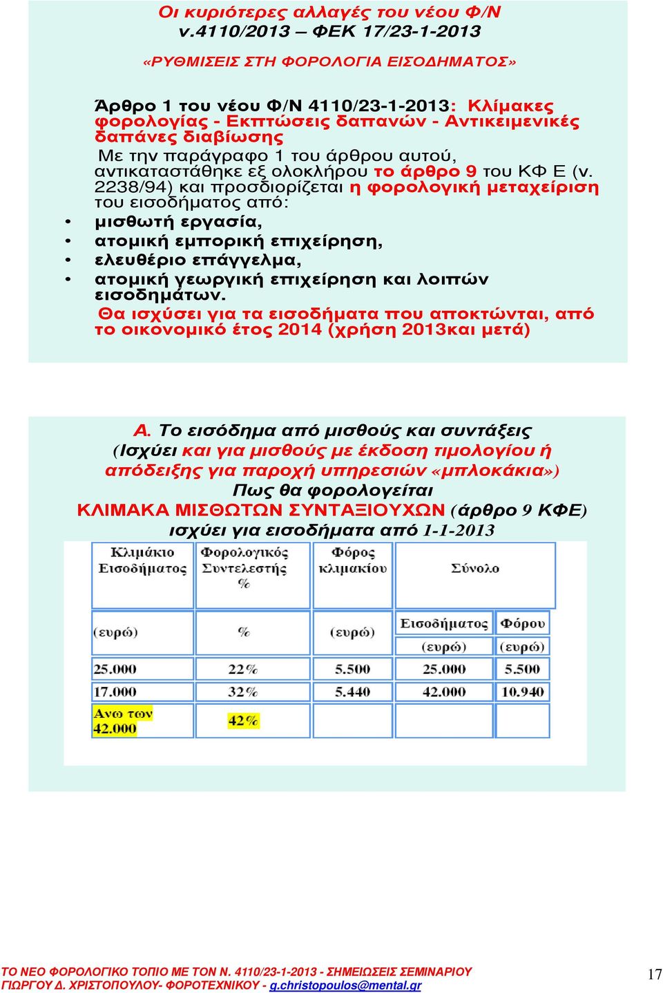 τουάρθρουαυτού, αντικαταστάθηκεεξολοκλήρουτοάρθρο 9τουΚΦΕ(ν.