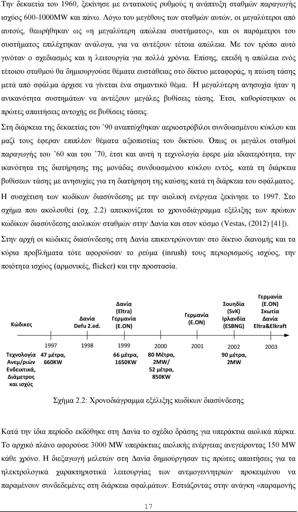 Με τον τρόπο αυτό γινόταν ο σχεδιασμός και η λειτουργία για πολλά χρόνια.