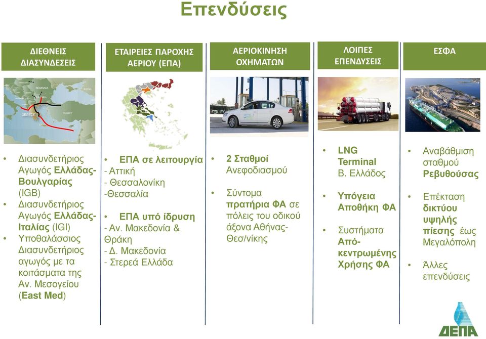 Μεσογείου (East Med) EΠΑ σε λειτουργία - Αττική - Θεσσαλονίκη -Θεσσαλία ΕΠΑ υπό ίδρυση - Αν. Μακεδονία & Θράκη - Δ.