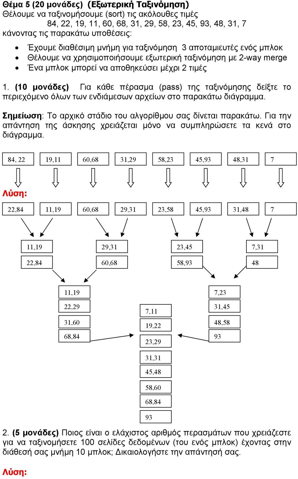 (10 µονάδες) Για κάθε πέρασµα (pass) της ταξινόµησης δείξτε το περιεχόµενο όλων των ενδιάµεσων αρχείων στο παρακάτω διάγραµµα. Σηµείωση: To αρχικό στάδιο του αλγορίθµου σας δίνεται παρακάτω.