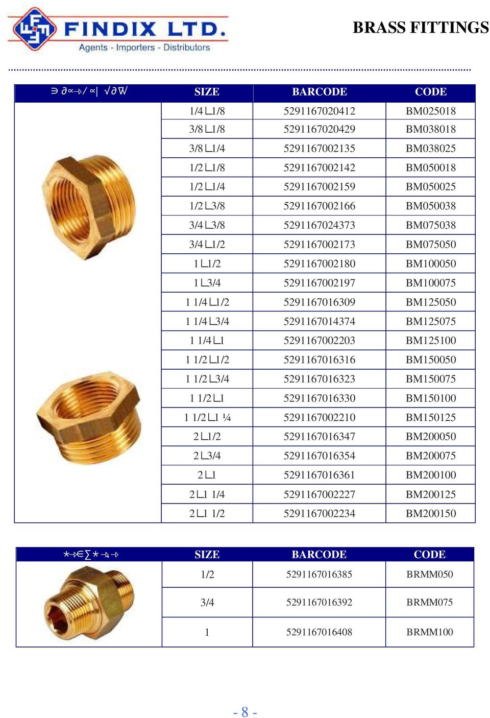 BM125075 1 1/4 1 5291167002203 BM125100 1 1/2 1/2 5291167016316 BM150050 1 1/2 3/4 5291167016323 BM150075 1 1/2 1 5291167016330 BM150100 1 1/2 1 ¼ 5291167002210 BM150125 2 1/2 5291167016347 BM200050