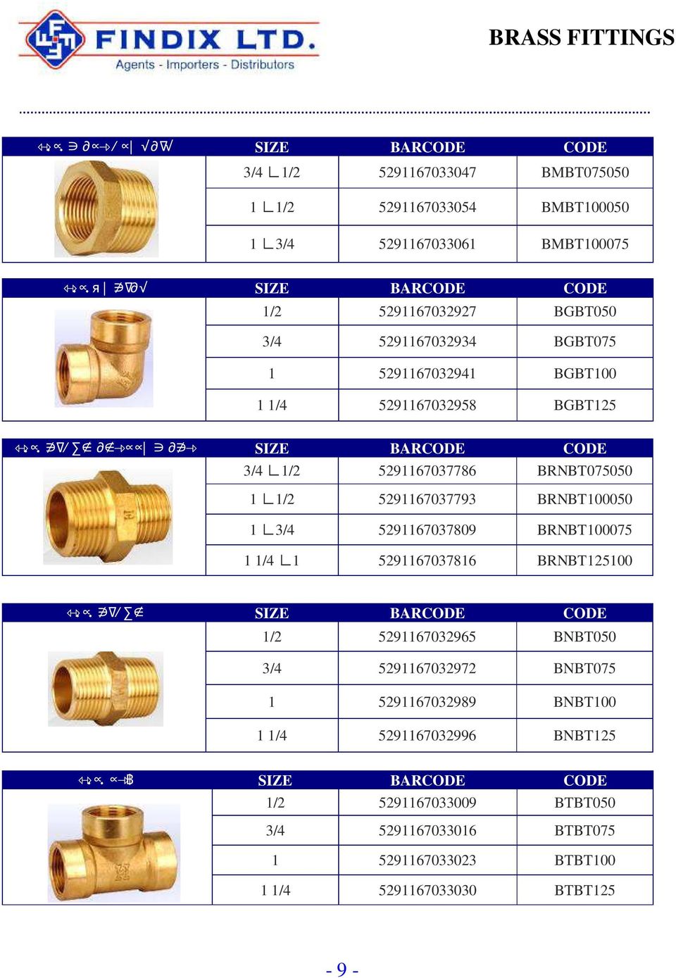 . SIZE BARCODE CODE 3/4 1/2 5291167037786 BRNBT075050 1 1/2 5291167037793 BRNBT100050 1 3/4 5291167037809 BRNBT100075 1 1/4 1 5291167037816 BRNBT125100.