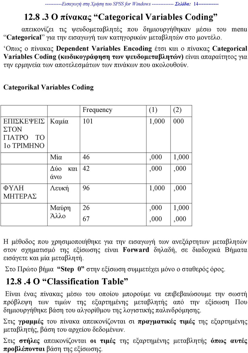 Οπως ο πίνακας Dependent Variables Encoding έτσι και ο πίνακας Categorical Variables Coding (κωδικογράφηση των ψευδοµεταβλητών) είναι απαραίτητος για την ερµηνεία των αποτελεσµάτων των πινάκων που