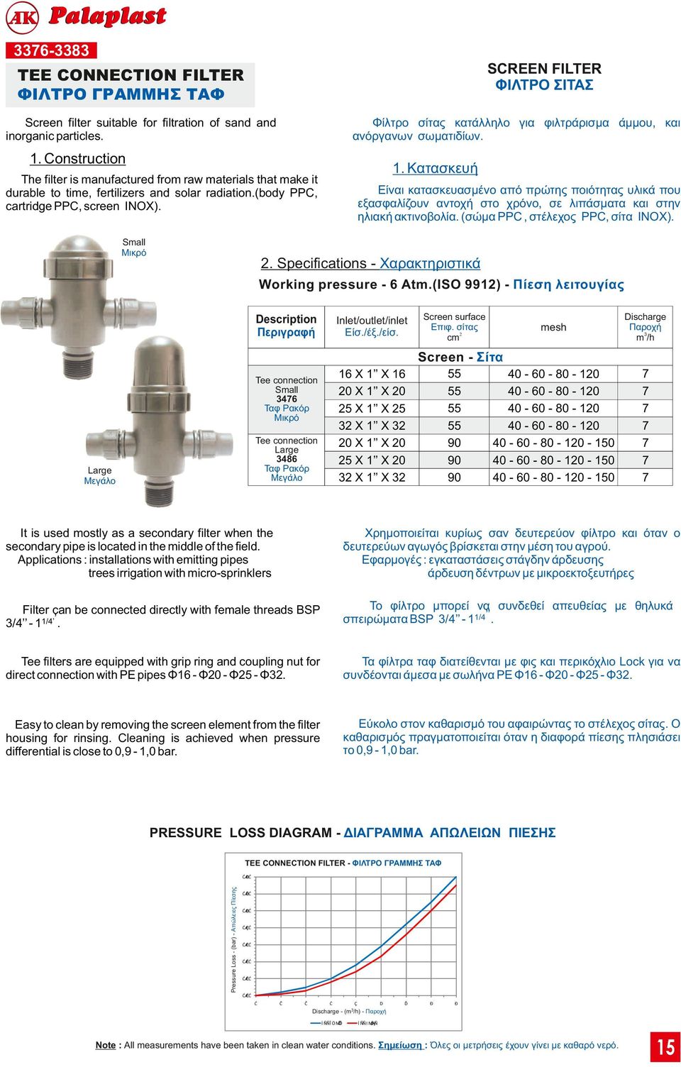 Κατασκευή The filter is manufactured from raw materials that make it durable to time, fertilizers and solar radiation.(body PPC, cartridge PPC, screen INOX).