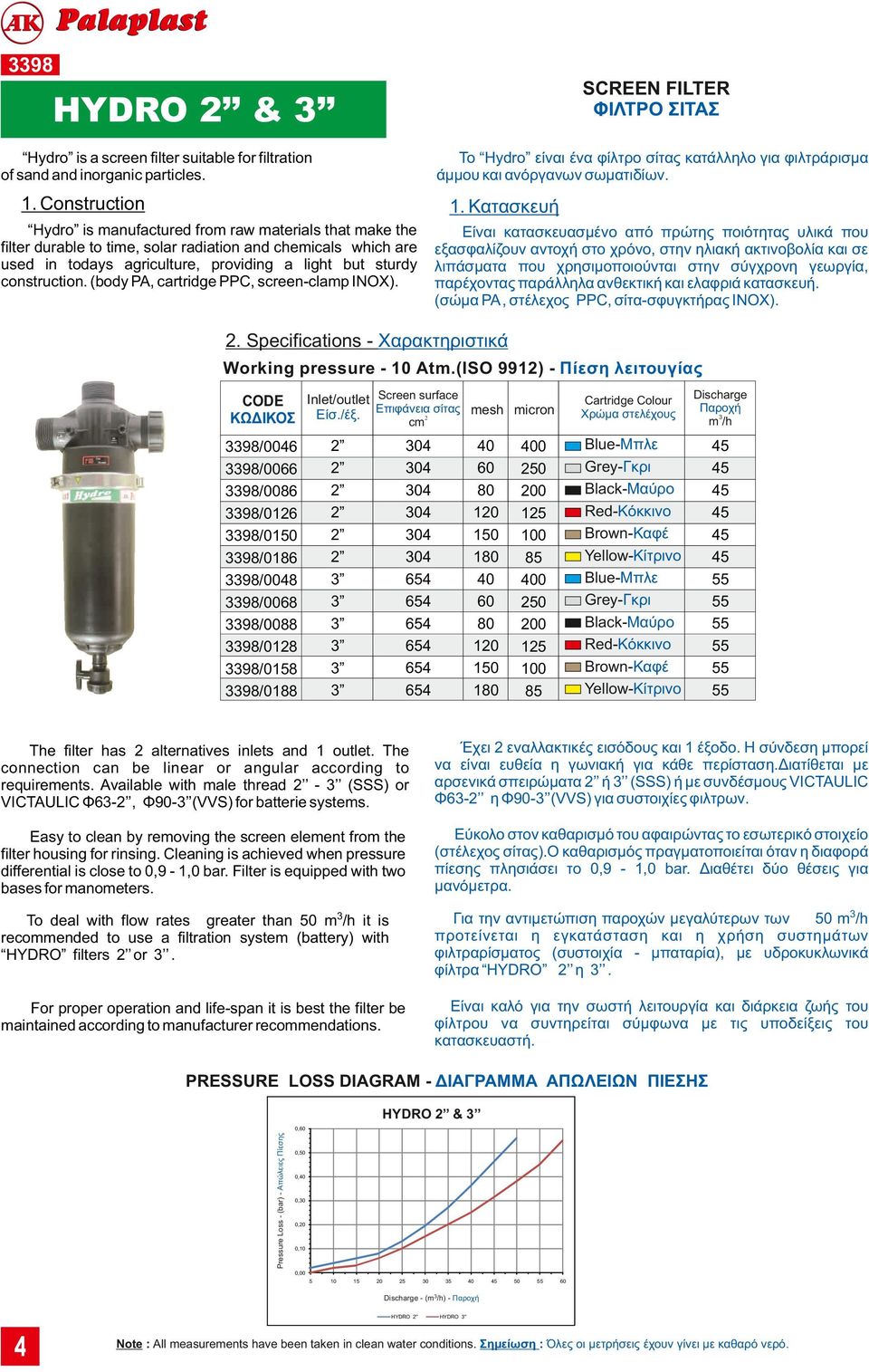 Κατασκευή Hydro is manufactured from raw materials that make the filter durable to time, solar radiation and chemicals which are used in todays agriculture, providing a light but sturdy construction.