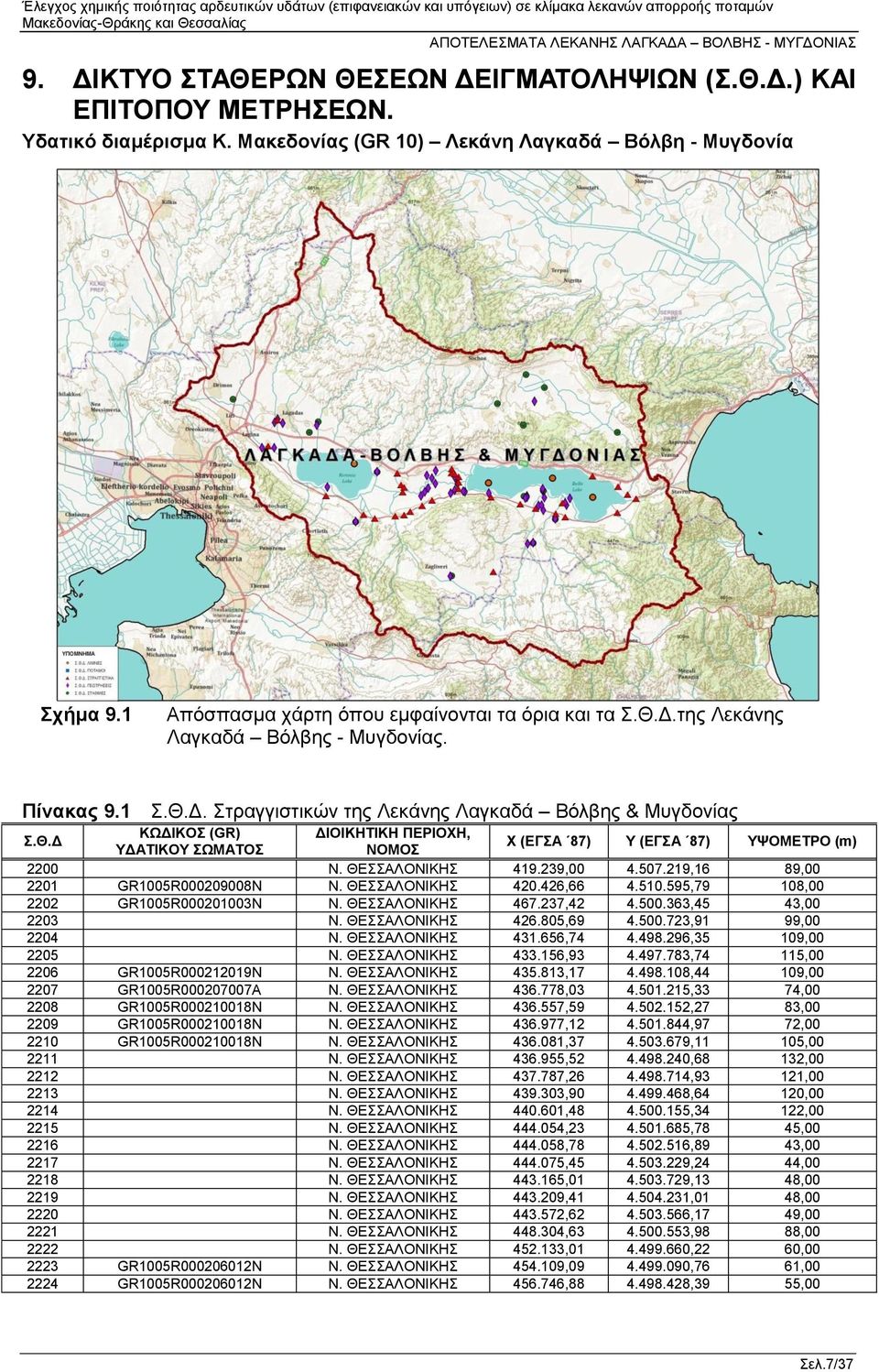 ΘΕΣΣΑΛΟΝΙΚΗΣ 419.239,00 4.507.219,16 89,00 2201 GR1005R000209008N Ν. ΘΕΣΣΑΛΟΝΙΚΗΣ 420.426,66 4.510.595,79 108,00 2202 GR1005R000201003N Ν. ΘΕΣΣΑΛΟΝΙΚΗΣ 467.237,42 4.500.363,45 43,00 2203 Ν.