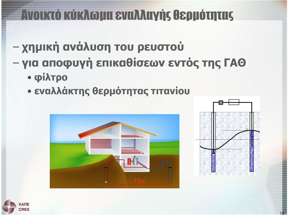 ρευστού για αποφυγή επικαθίσεων