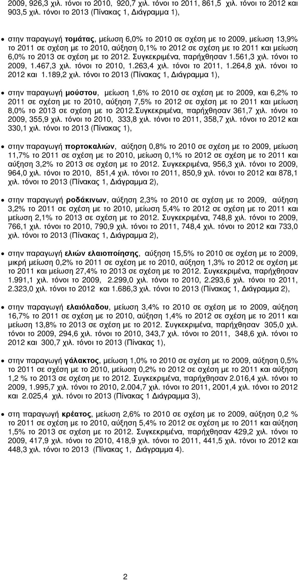 6,0% το 2013 σε σχέση µε το 2012. Συγκεκριµένα, παρήχθησαν 1.561,3 χιλ. τόνοι το 2009, 1.467,3 χιλ. τόνοι το 2010, 1.263,4 χιλ. τόνοι το 2011, 1.264,8 χιλ. τόνοι το 2012 και 1.189,2 χιλ.