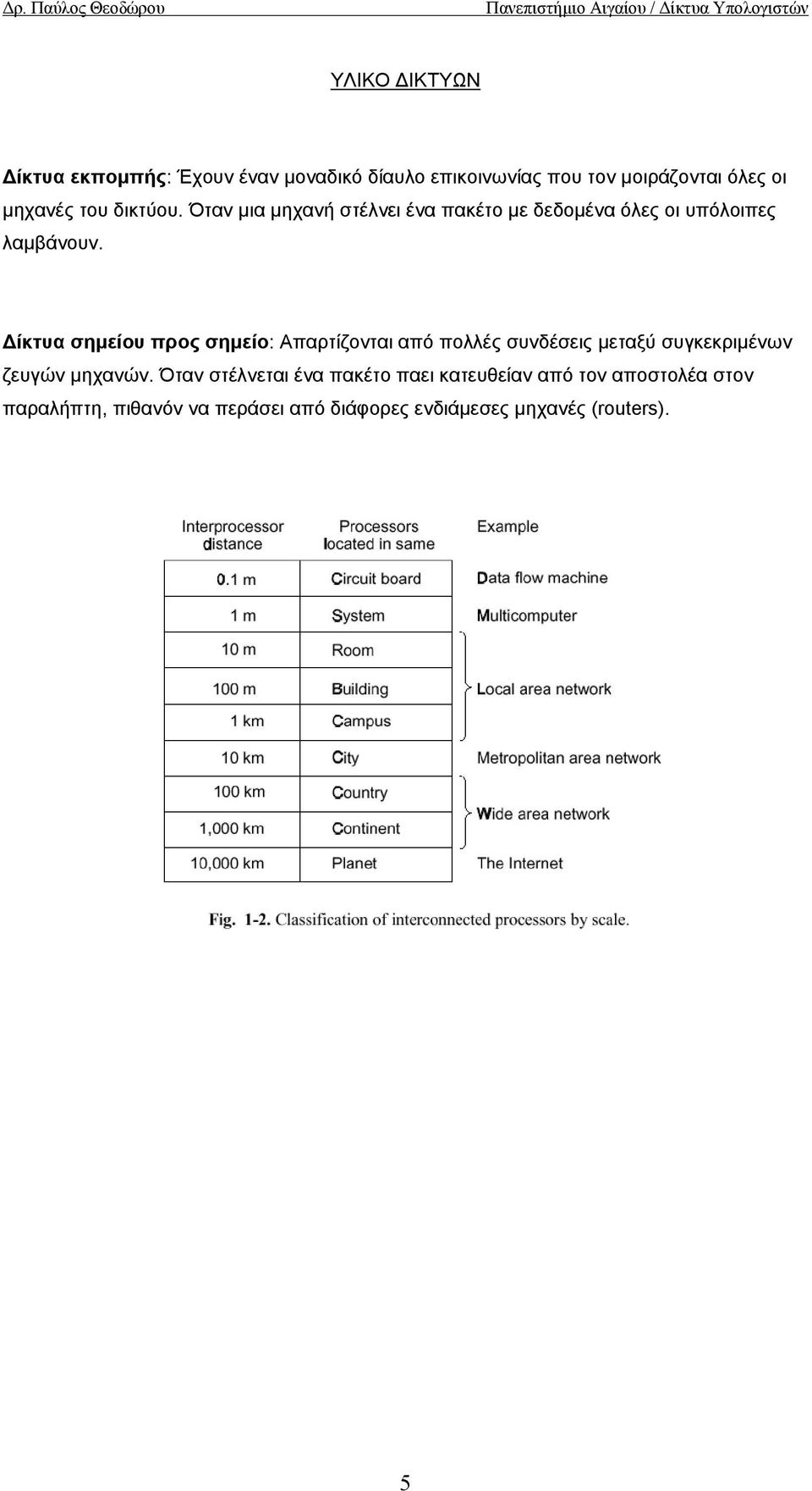 ίκτυα σηµείου προς σηµείο: Απαρτίζονται από πολλές συνδέσεις µεταξύ συγκεκριµένων ζευγών µηχανών.