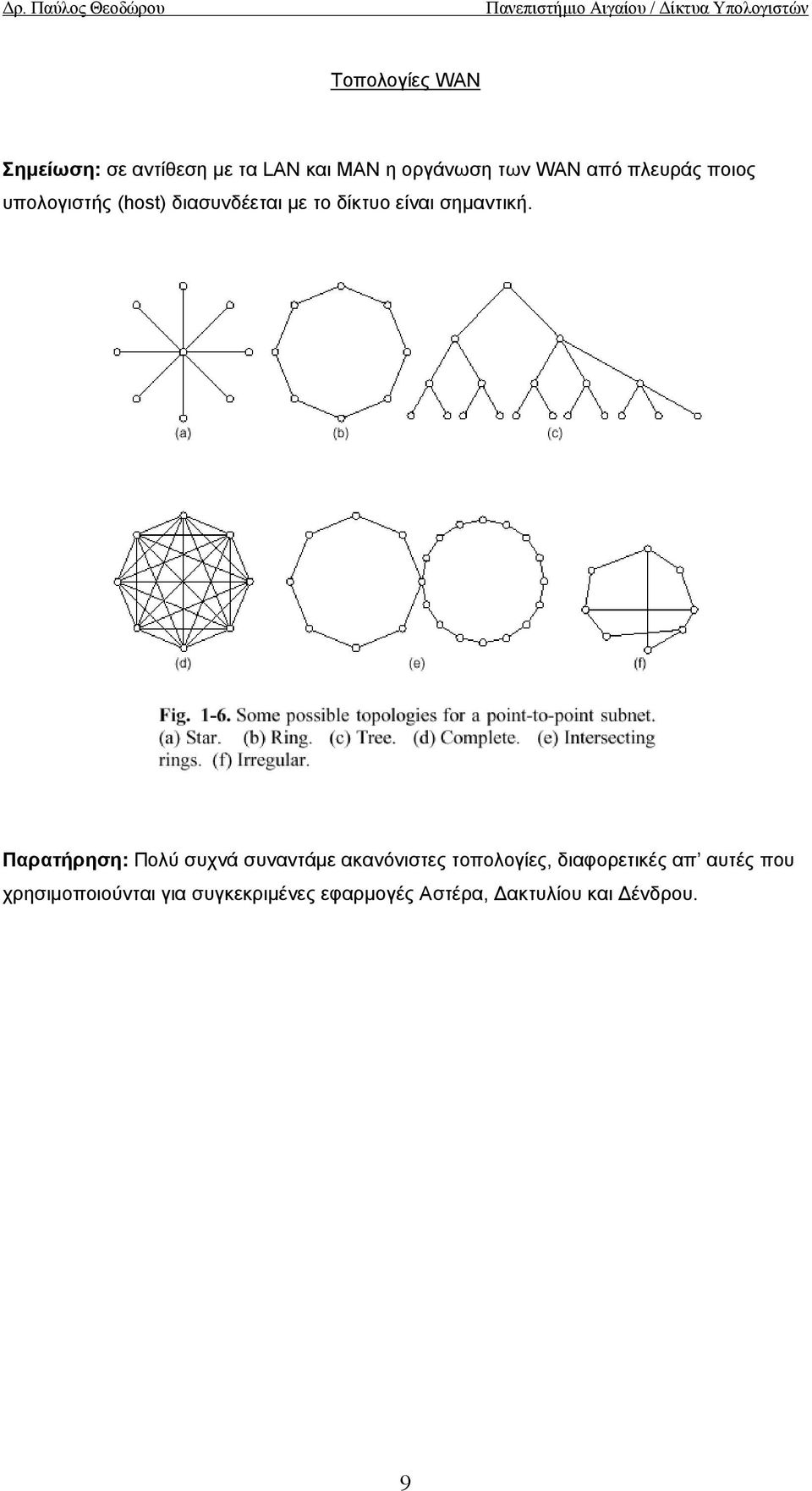 Παρατήρηση: Πολύ συχνά συναντάµε ακανόνιστες τοπολογίες, διαφορετικές απ