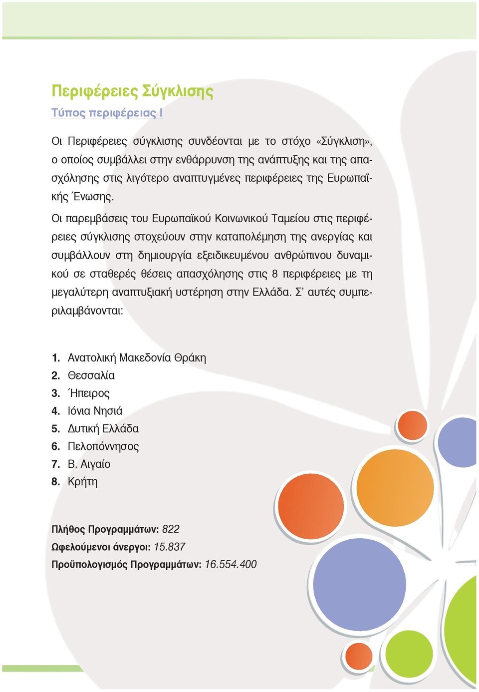 Οι παρεμβάσεις του Ευρωπαϊκού Κοινωνικού Ταμείου στις περιφέρειες σύγκλισης στοχεύουν στην καταπολέμηση της ανεργίας και συμβάλλουν στη δημιουργία εξειδικευμένου ανθρώπινου δυναμικού σε σταθερές