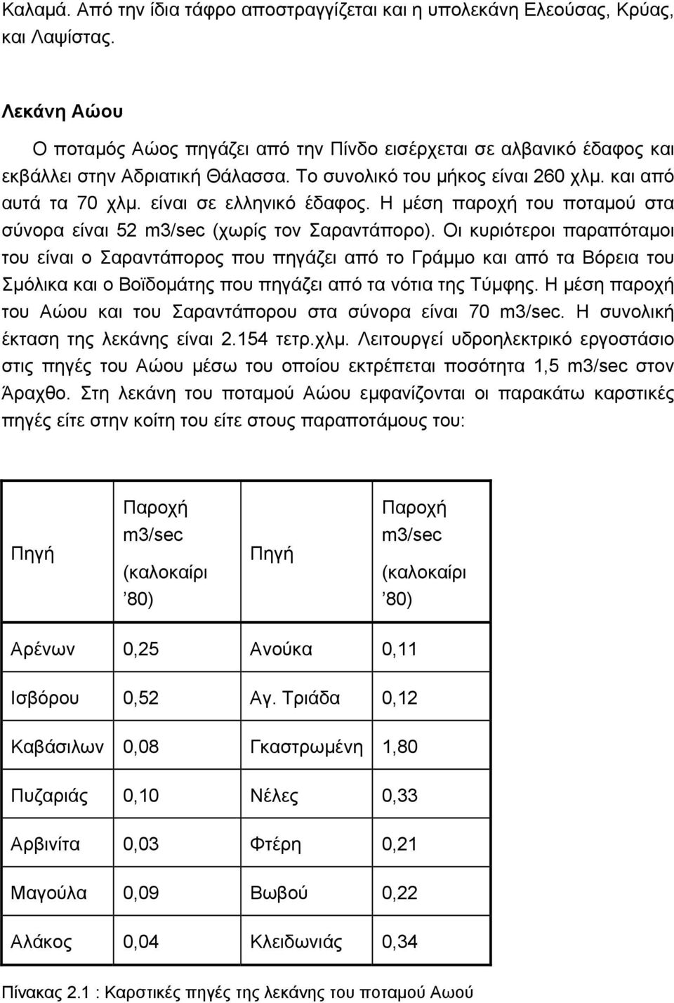 είναι σε ελληνικό έδαφος. Η μέση παροχή του ποταμού στα σύνορα είναι 52 m3/sec (χωρίς τον Σαραντάπορο).