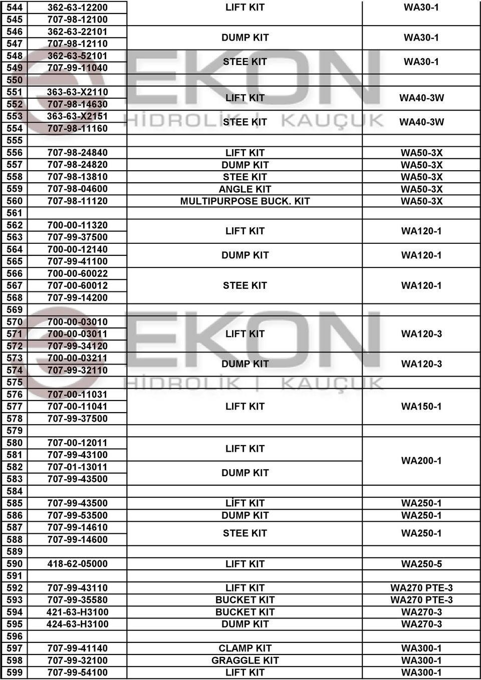 KIT WA50-3X 561 562 700-00-11320 563 707-99-37500 564 700-00-12140 565 707-99-41100 566 700-00-60022 567 707-00-60012 568 707-99-14200 569 570 700-00-03010 571 700-00-03011 572 707-99-34120 573