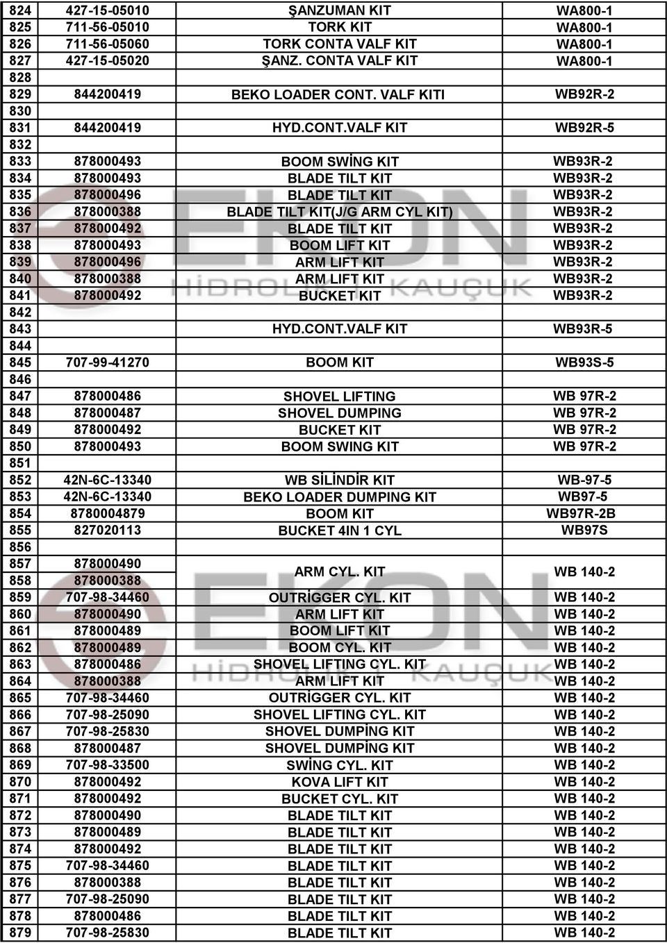VALF KIT WB92R-5 832 833 878000493 BOOM SW NG KIT WB93R-2 834 878000493 BLADE TILT KIT WB93R-2 835 878000496 BLADE TILT KIT WB93R-2 836 878000388 BLADE TILT KIT(J/G ARM CYL KIT) WB93R-2 837 878000492