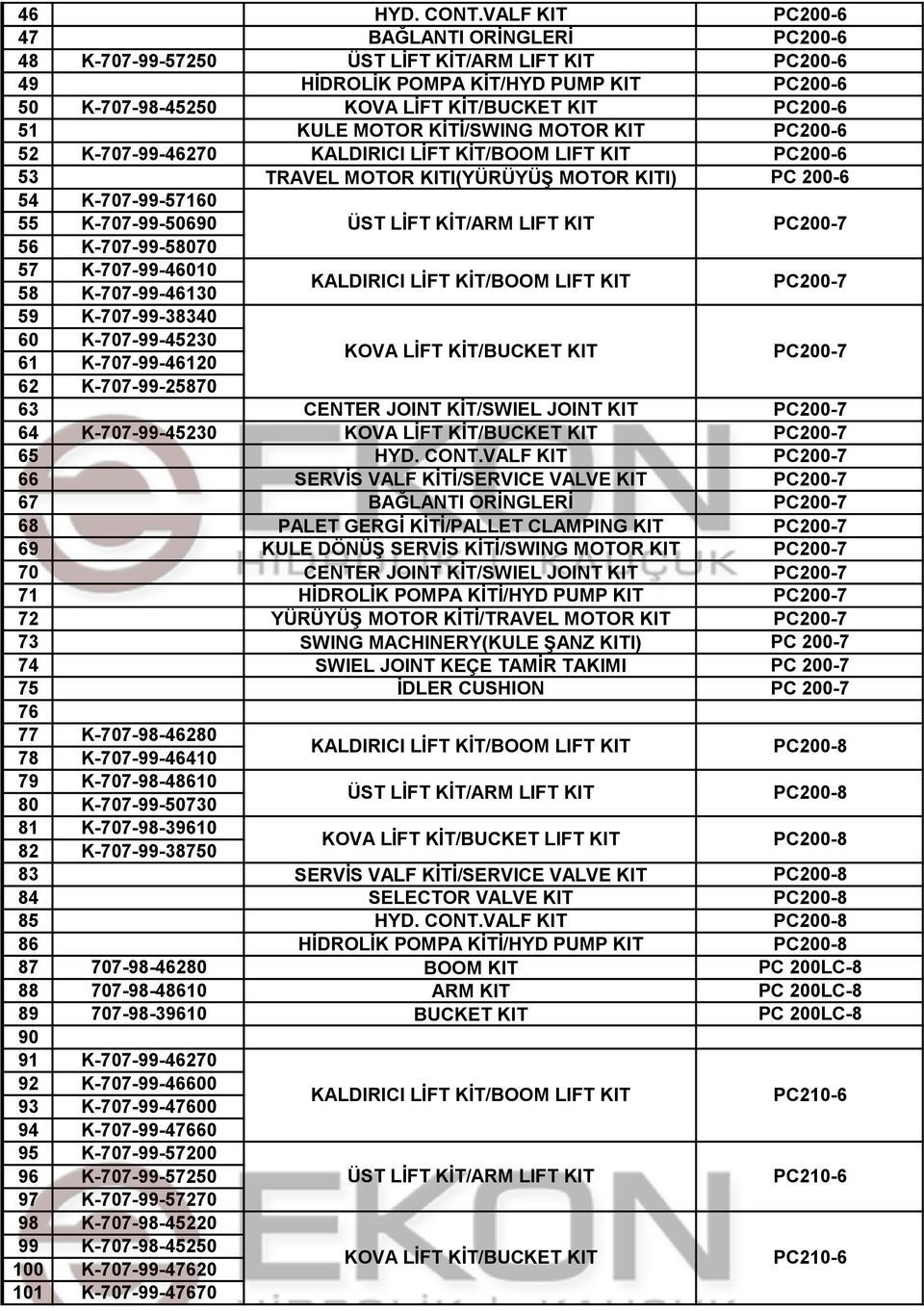 MOTOR K T /SWING MOTOR KIT PC200-6 52 K-707-99-46270 KALDIRICI L FT K T/BOOM LIFT KIT PC200-6 53 TRAVEL MOTOR KITI(YάRάYάͺ MOTOR KITI) PC 200-6 54 K-707-99-57160 55 K-707-99-50690 56 K-707-99-58070