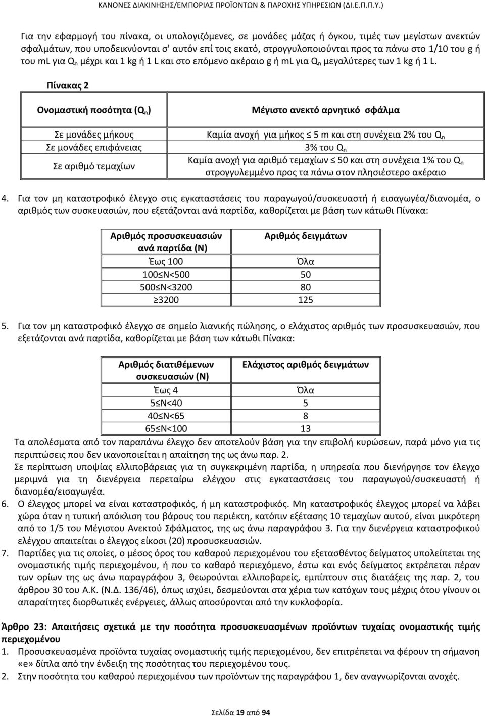 Πίνακας 2 Ονομαστική ποσότητα (Q n ) Σε μονάδες μήκους Σε μονάδες επιφάνειας Σε αριθμό τεμαχίων Μέγιστο ανεκτό αρνητικό σφάλμα Καμία ανοχή για μήκος 5 m και στη συνέχεια 2% του Q n 3% του Q n Καμία