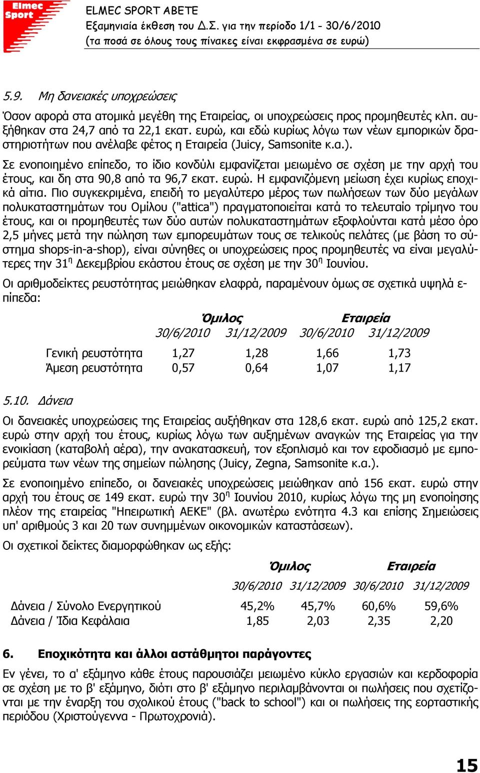 Σε ενοποιηµένο επίπεδο, το ίδιο κονδύλι εµφανίζεται µειωµένο σε σχέση µε την αρχή του έτους, και δη στα 90,8 από τα 96,7 εκατ. ευρώ. Η εµφανιζόµενη µείωση έχει κυρίως εποχικά αίτια.