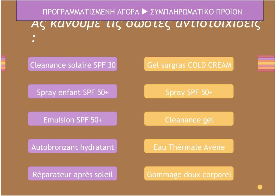 enfant SPF 50+ Spray SPF 50+ Emulsion SPF 50+ Cleanance gel
