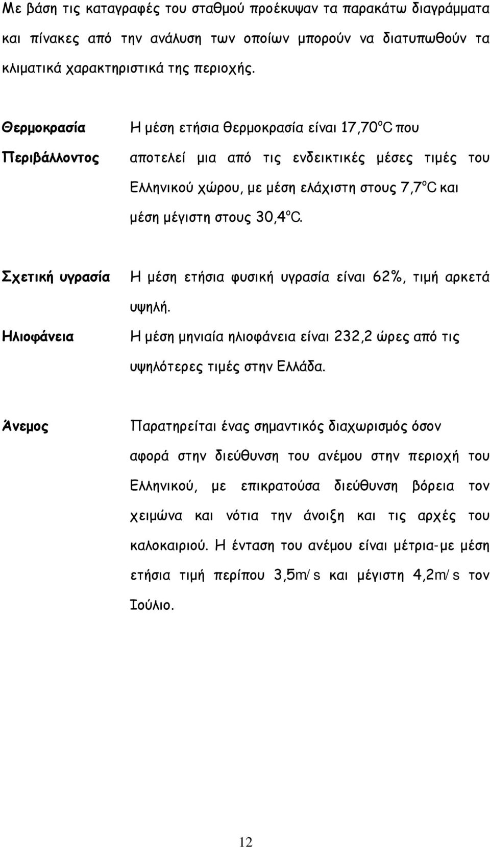 C. Σχετική υγρασία Η μέση ετήσια φυσική υγρασία είναι 62%, τιμή αρκετά υψηλή. Ηλιοφάνεια Η μέση μηνιαία ηλιοφάνεια είναι 232,2 ώρες από τις υψηλότερες τιμές στην Ελλάδα.