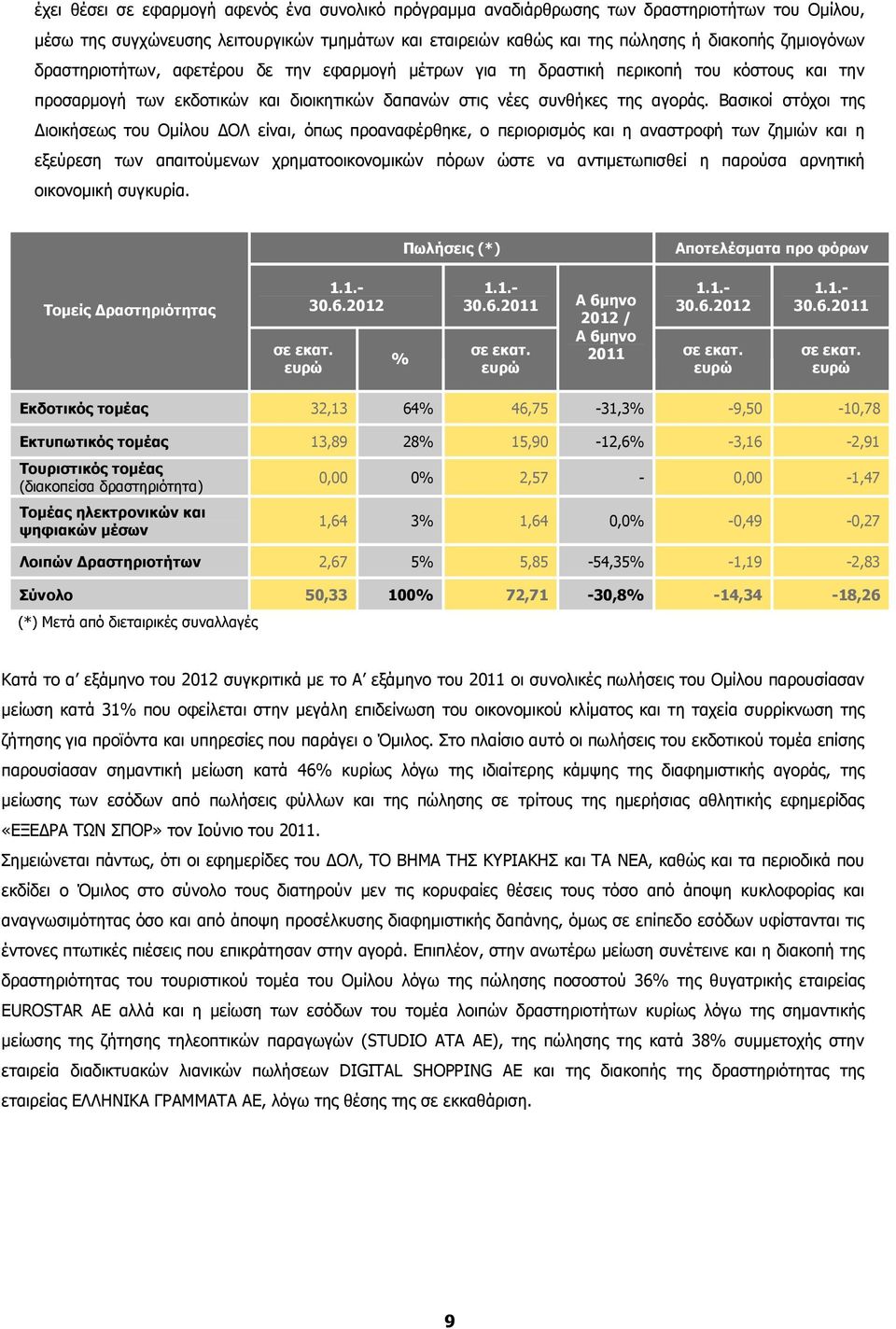 Βασικοί στόχοι της Διοικήσεως του Ομίλου ΔΟΛ είναι, όπως προαναφέρθηκε, ο περιορισμός και η αναστροφή των ζημιών και η εξεύρεση των απαιτούμενων χρηματοοικονομικών πόρων ώστε να αντιμετωπισθεί η