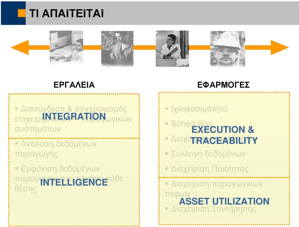 στο πλαίσιο κάθε θέσης Ιχνηλασιµότητα Scheduling EXECUTION & TRACEABILITY ιαχείριση παραλαβών