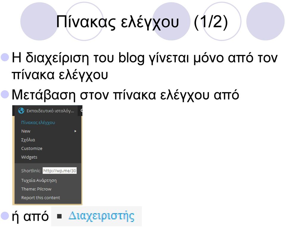 μόνο από τον πίνακα ελέγχου