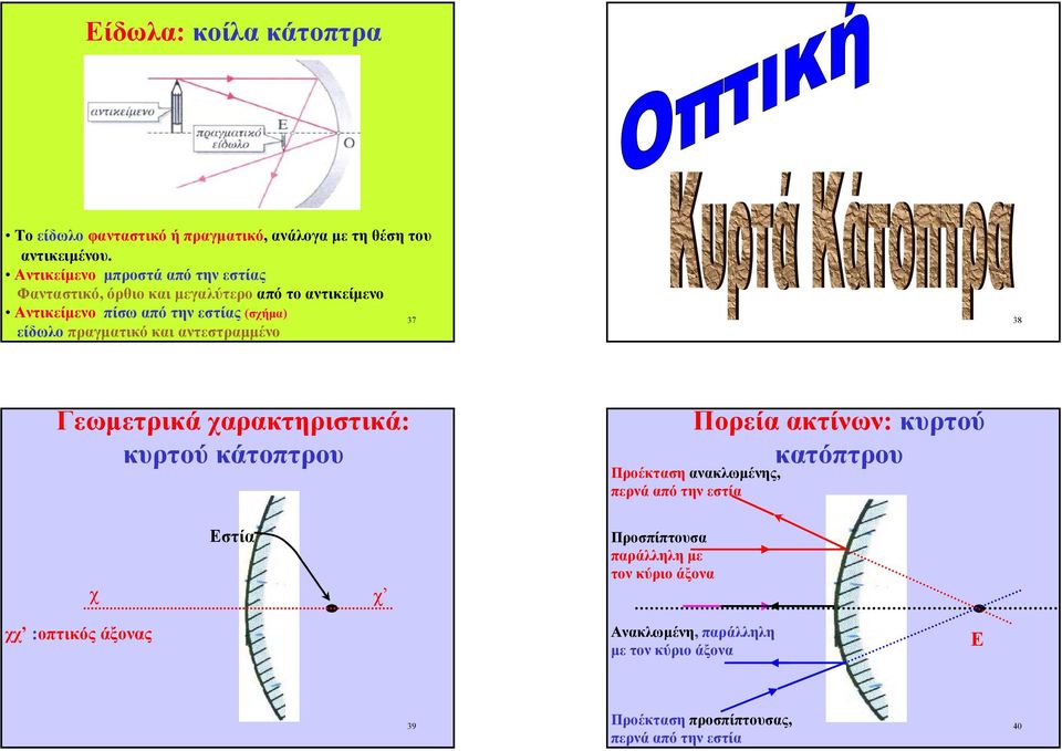 είδωλο πραγµατικό και αντεστραµµένο 38 Γεωµετρικά χαρακτηριστικά: κυρτού κάτοπτρου στία χ χ Πορεία ακτίνων: κυρτού κατόπτρου Προέκταση