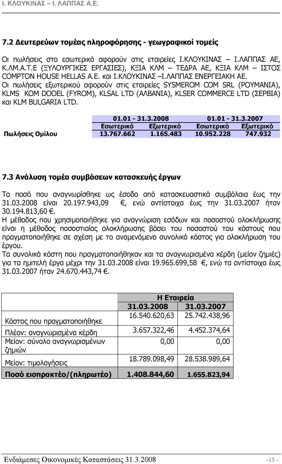 Οι πωλήσεις εξωτερικού αφορούν στις εταιρείες SYSMEROM COM SRL (ΡΟΥΜΑΝΙΑ), KLMS KOM DOOEL (FYROM), KLSAL LTD (ΑΛΒΑΝΙΑ), KLSER COMMERCE LTD (ΣΕΡΒΙΑ) και KLM BULGARIA LTD. 31