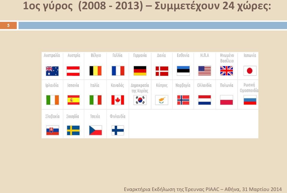 Συμμετέχουν