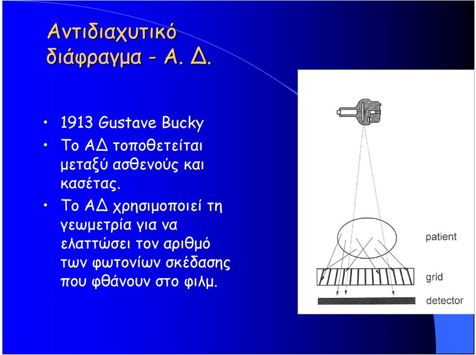 ασθενούς και κασέτας.