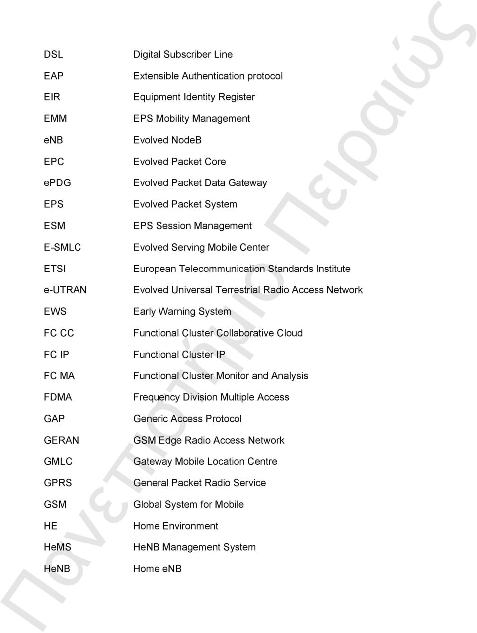 Standards Institute Evolved Universal Terrestrial Radio Access Network Early Warning System Functional Cluster Collaborative Cloud Functional Cluster IP Functional Cluster Monitor and Analysis