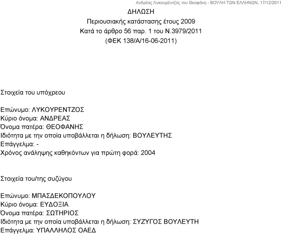 Ιδιότητα με την οποία υποβάλλεται η δήλωση: ΒΟΥΛΕΥΤΗΣ Επάγγελμα: - Χρόνος ανάληψης καθηκόντων για πρώτη φορά: 2004